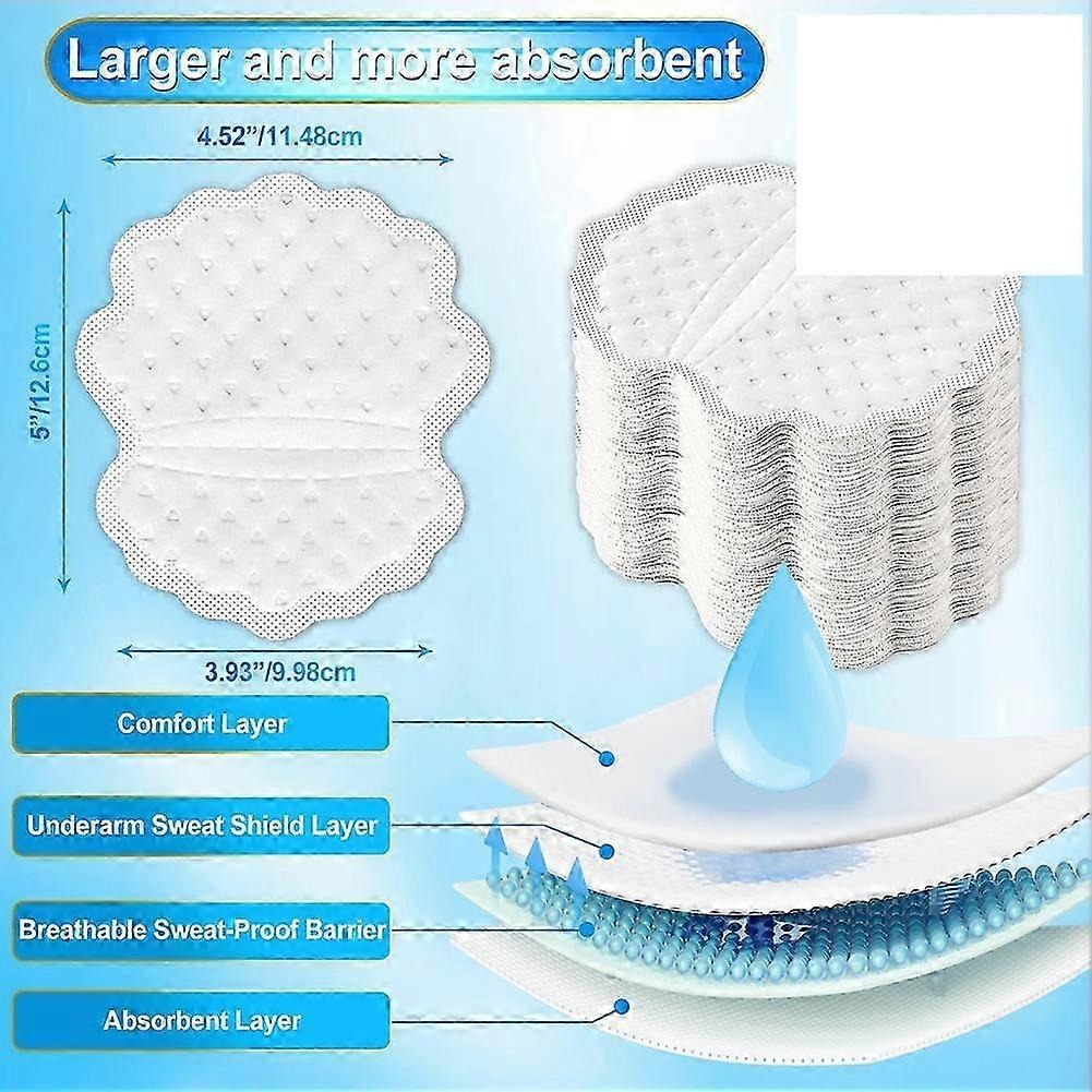 🔥Underarm Sweat Pads – Invisible Sweat & Odor Protection | Save 50% Now! | 🔥